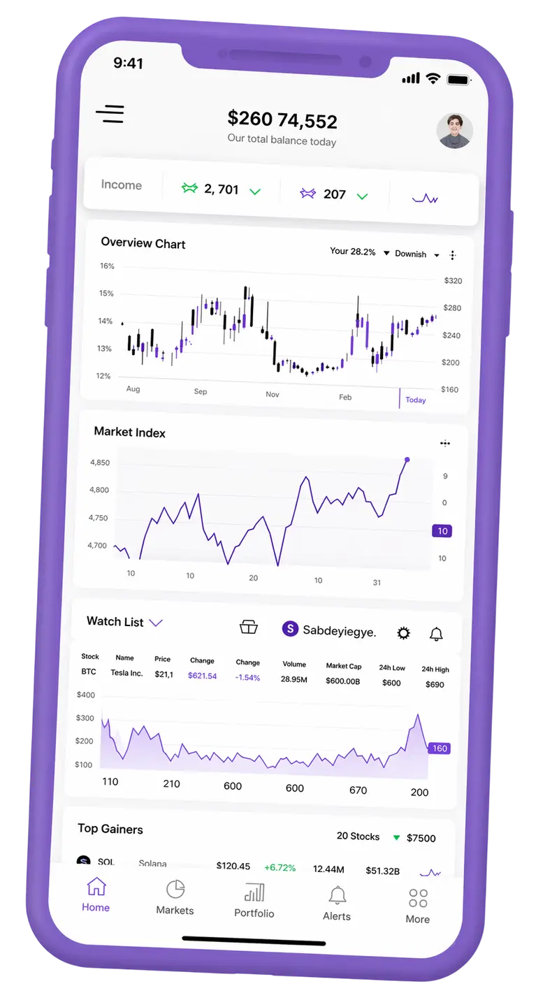 Mienoskarb — platforma tradingowa na mobile